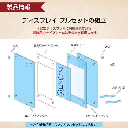 カスタマイズキット Y-type